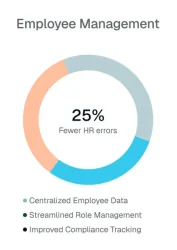 68ad8e2650fe0f24c404c734_home-ba